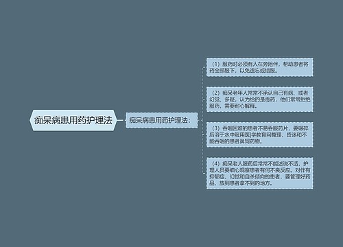 痴呆病患用药护理法