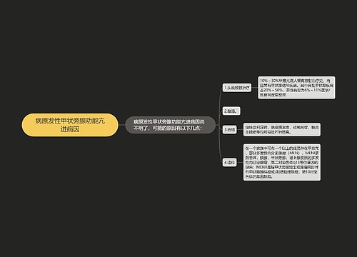 病原发性甲状旁腺功能亢进病因