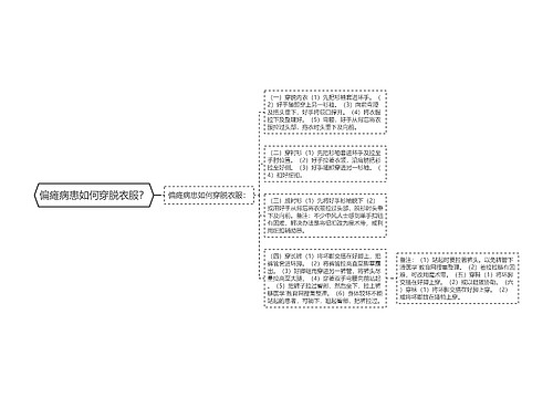 偏瘫病患如何穿脱衣服？