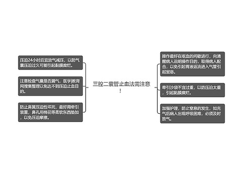 三腔二囊管止血法需注意！