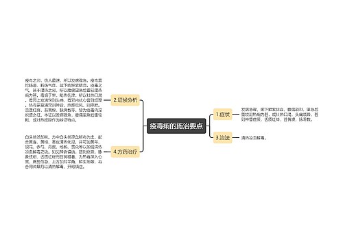 疫毒痢的施治要点