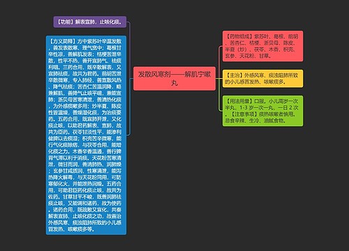 发散风寒剂——解肌宁嗽丸