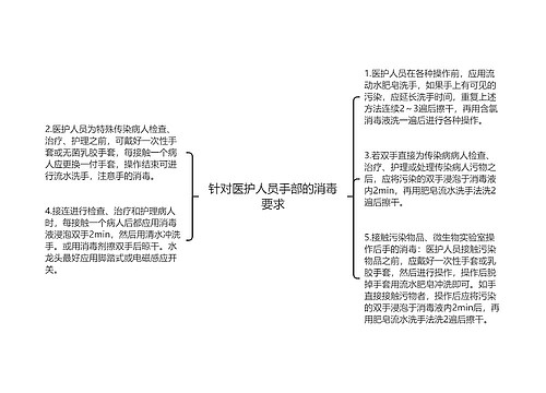 针对医护人员手部的消毒要求