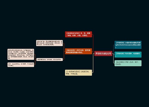 泽漆的功能|应用思维导图
