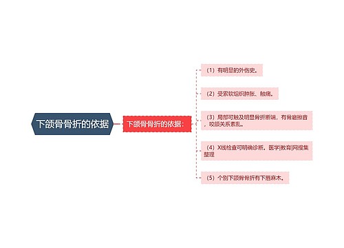 下颌骨骨折的依据