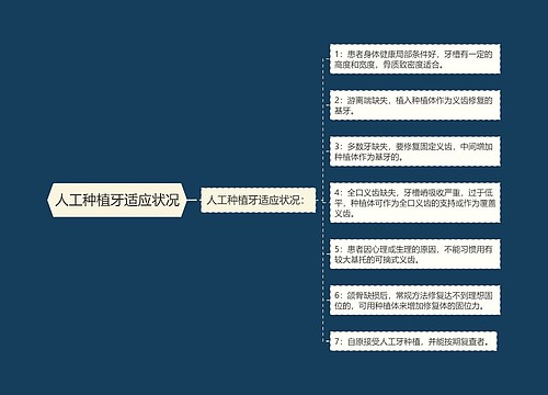 人工种植牙适应状况