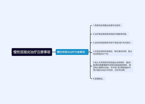 慢性宫颈炎治疗注意事项