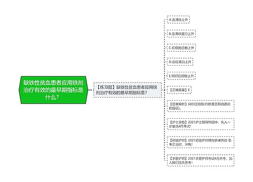 缺铁性贫血患者应用铁剂治疗有效的最早期指标是什么？