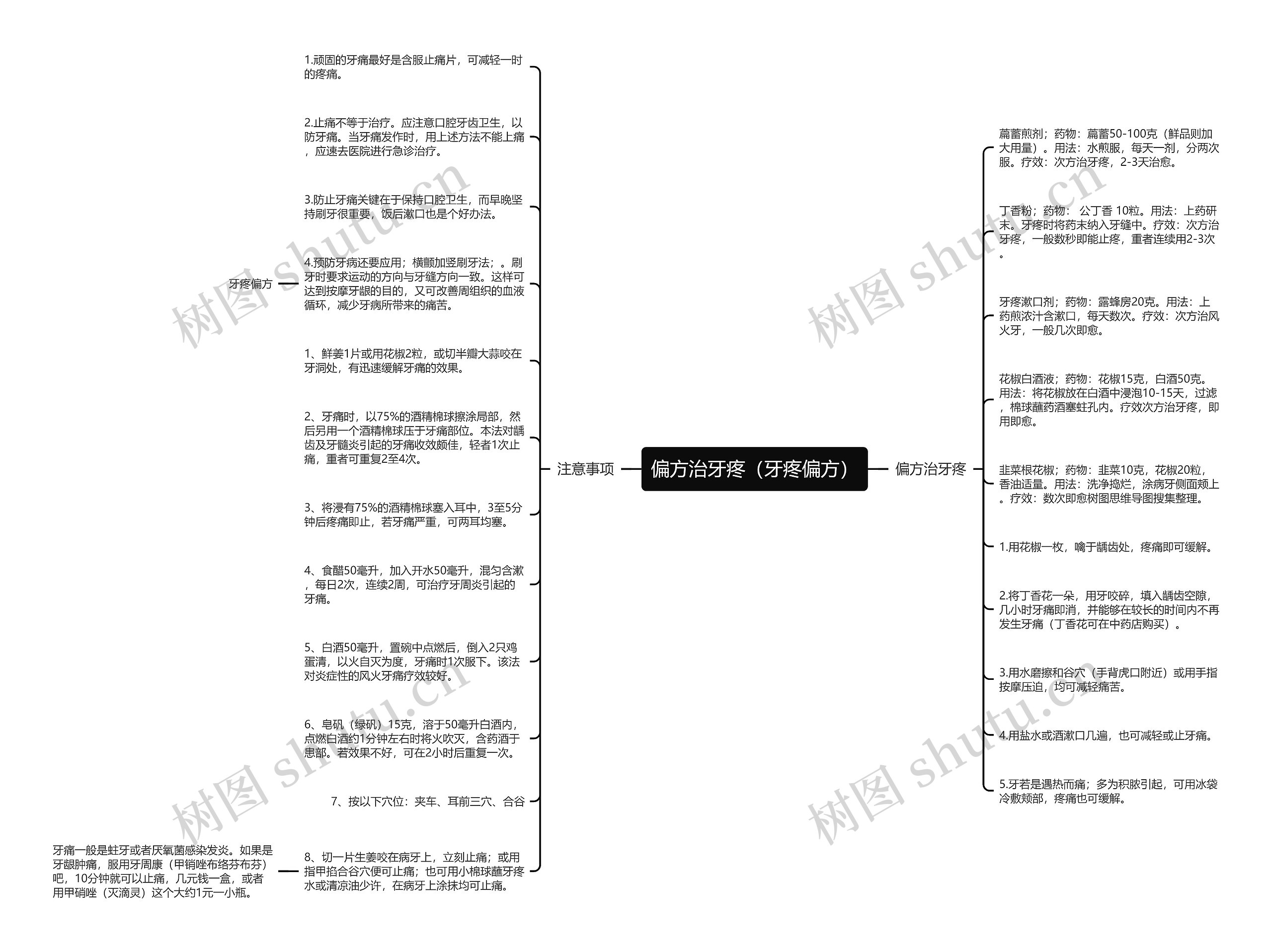 偏方治牙疼（牙疼偏方）