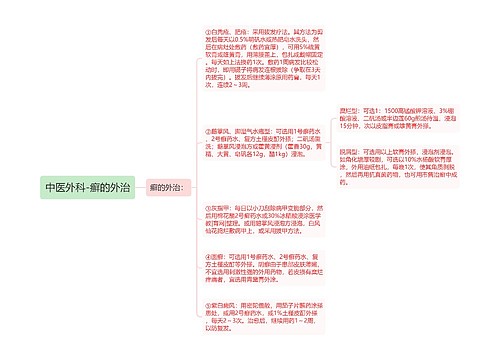 中医外科-癣的外治