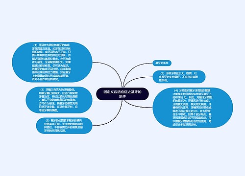 固定义齿适应症之基牙的条件