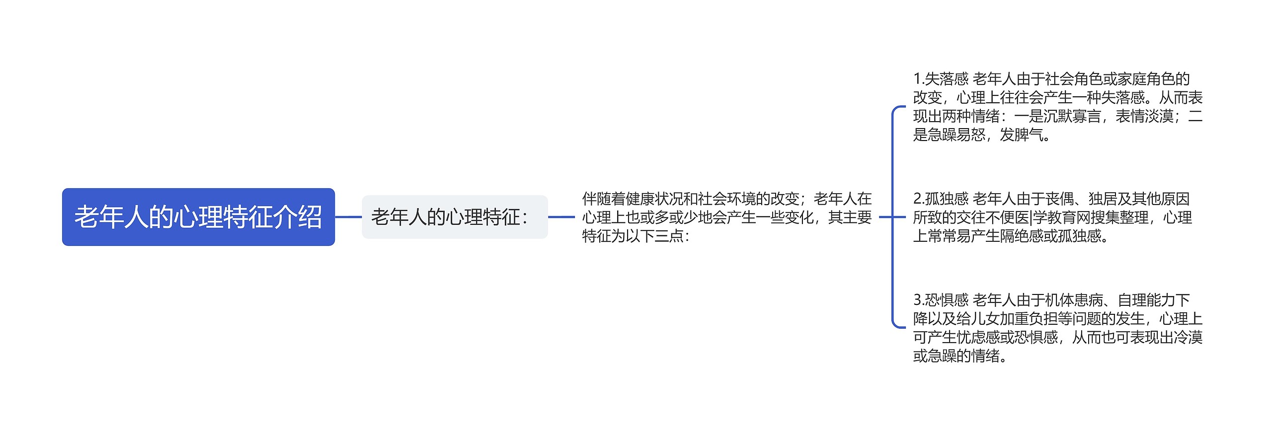 老年人的心理特征介绍 老年人的心理特征介绍