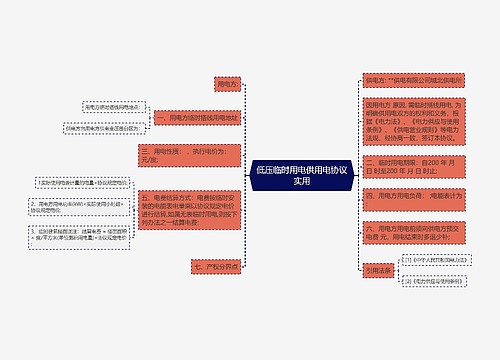 低压临时用电供用电协议实用