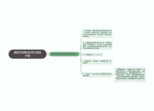 腰肌劳损要如何进行家庭护理