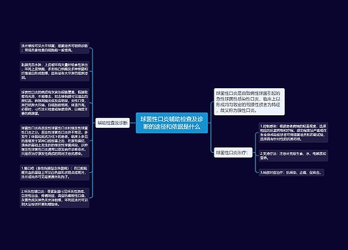 球菌性口炎辅助检查及诊断的途径和依据是什么