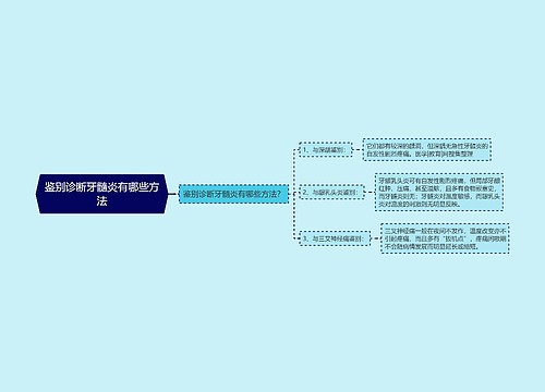 鉴别诊断牙髓炎有哪些方法