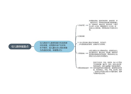 幼儿期保健重点