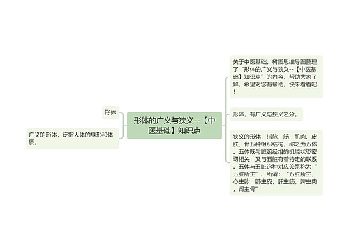 形体的广义与狭义--【中医基础】知识点