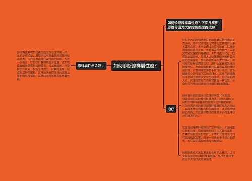 如何诊断腺样囊性癌？