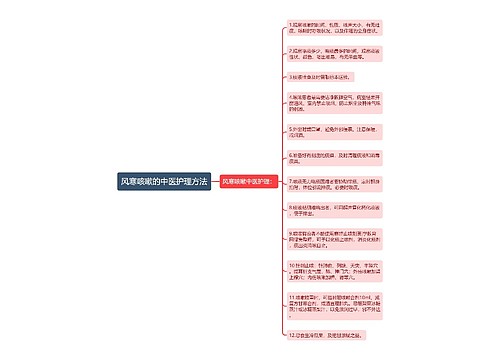 风寒咳嗽的中医护理方法