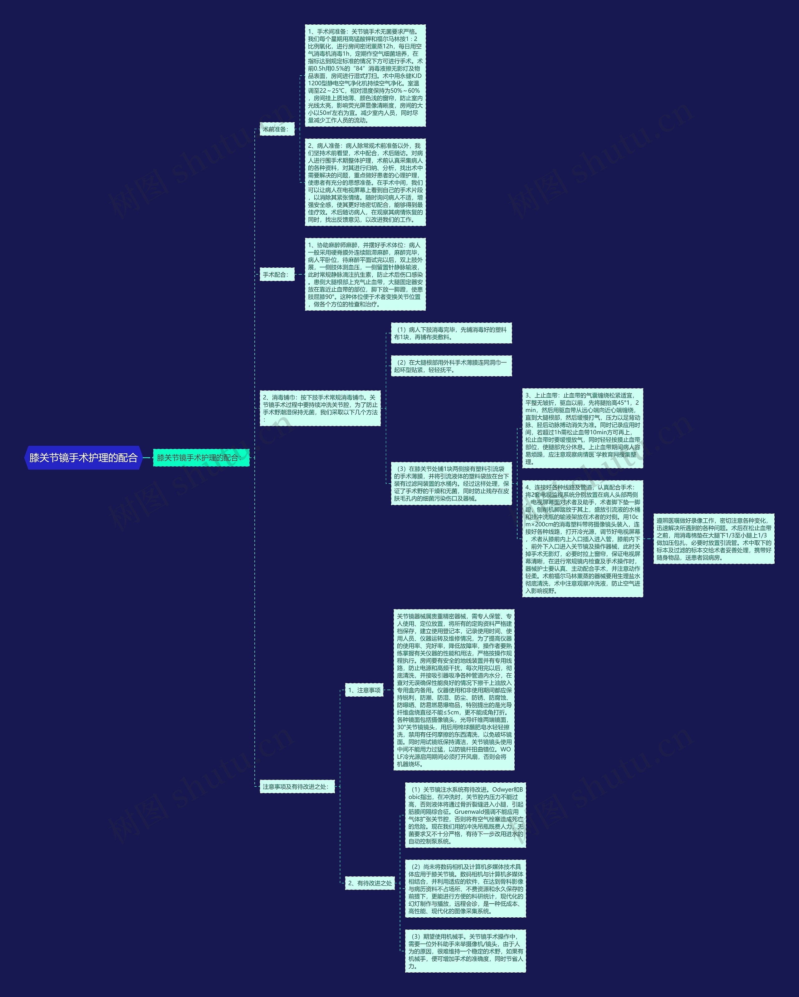 膝关节镜手术护理的配合 膝关节镜手术护理的配合
