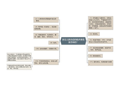 新生儿败血症的临床表现是怎样的？