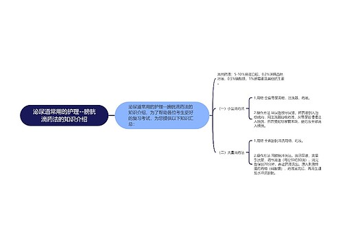 泌尿道常用的护理--膀胱滴药法的知识介绍