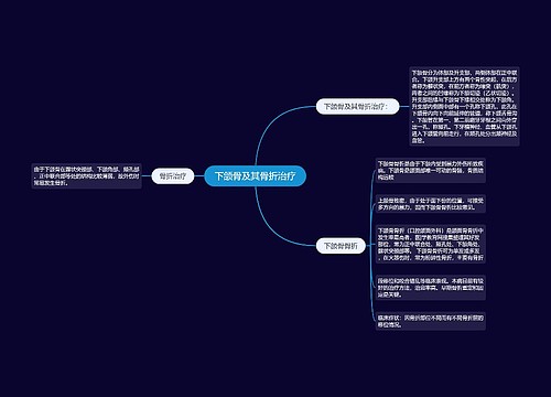 下颌骨及其骨折治疗