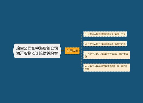 冶金公司和中海货轮公司海运货物欺诈赔偿纠纷案