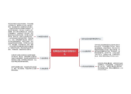 低钾血症的临床表现有什么