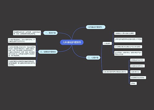 儿科基础护理指导