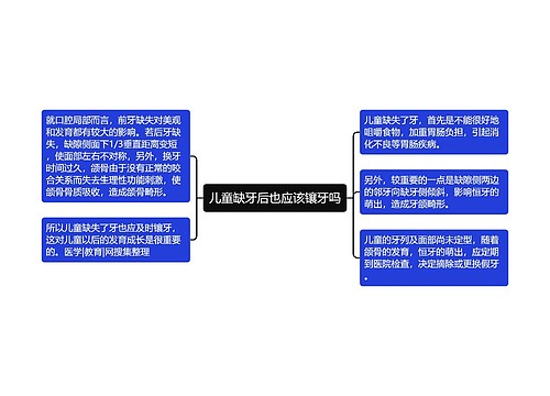 儿童缺牙后也应该镶牙吗