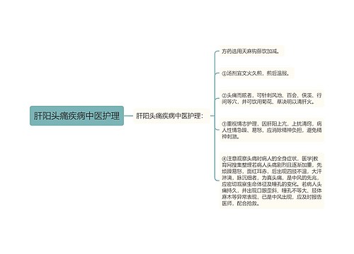 肝阳头痛疾病中医护理