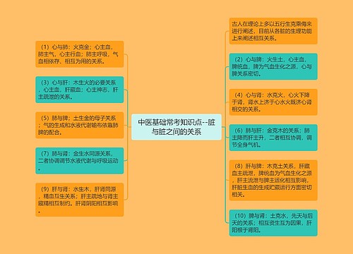 中医基础常考知识点--脏与脏之间的关系