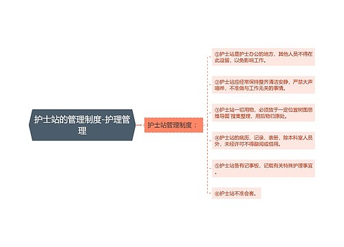 护士站的管理制度-护理管理