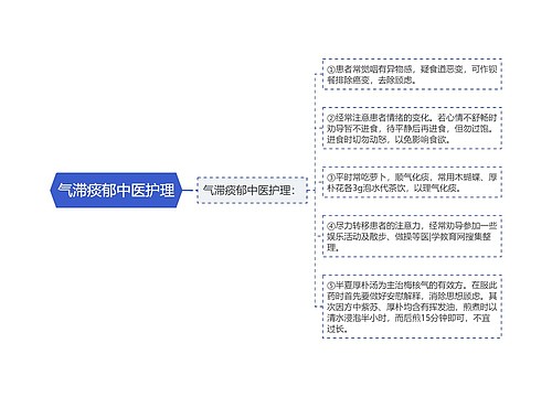 气滞痰郁中医护理