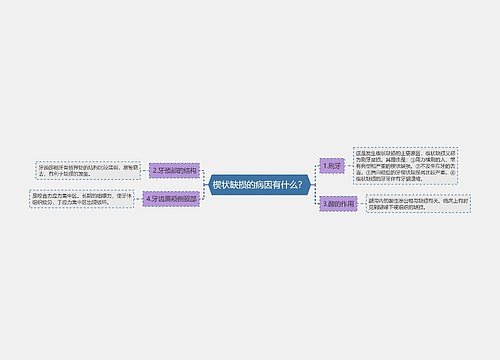 楔状缺损的病因有什么？