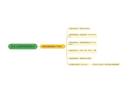 新生儿病理性黄疸特点