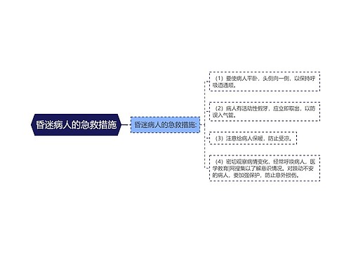 昏迷病人的急救措施