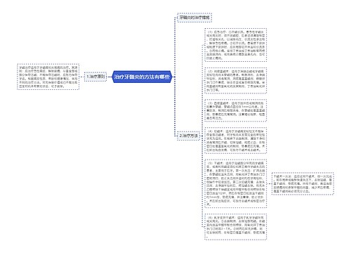 治疗牙髓炎的方法有哪些