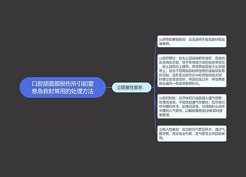 口腔颌面部损伤所引起窒息急救时常用的处理方法