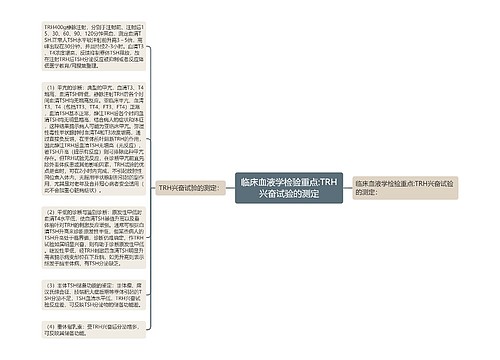 临床血液学检验重点:TRH兴奋试验的测定