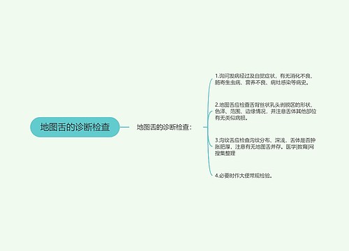 地图舌的诊断检查