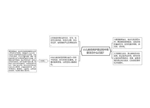 小儿癫痫病护理过程中需要注意什么问题？