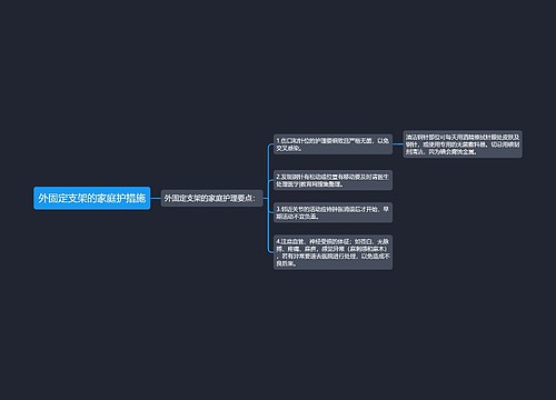 外固定支架的家庭护措施