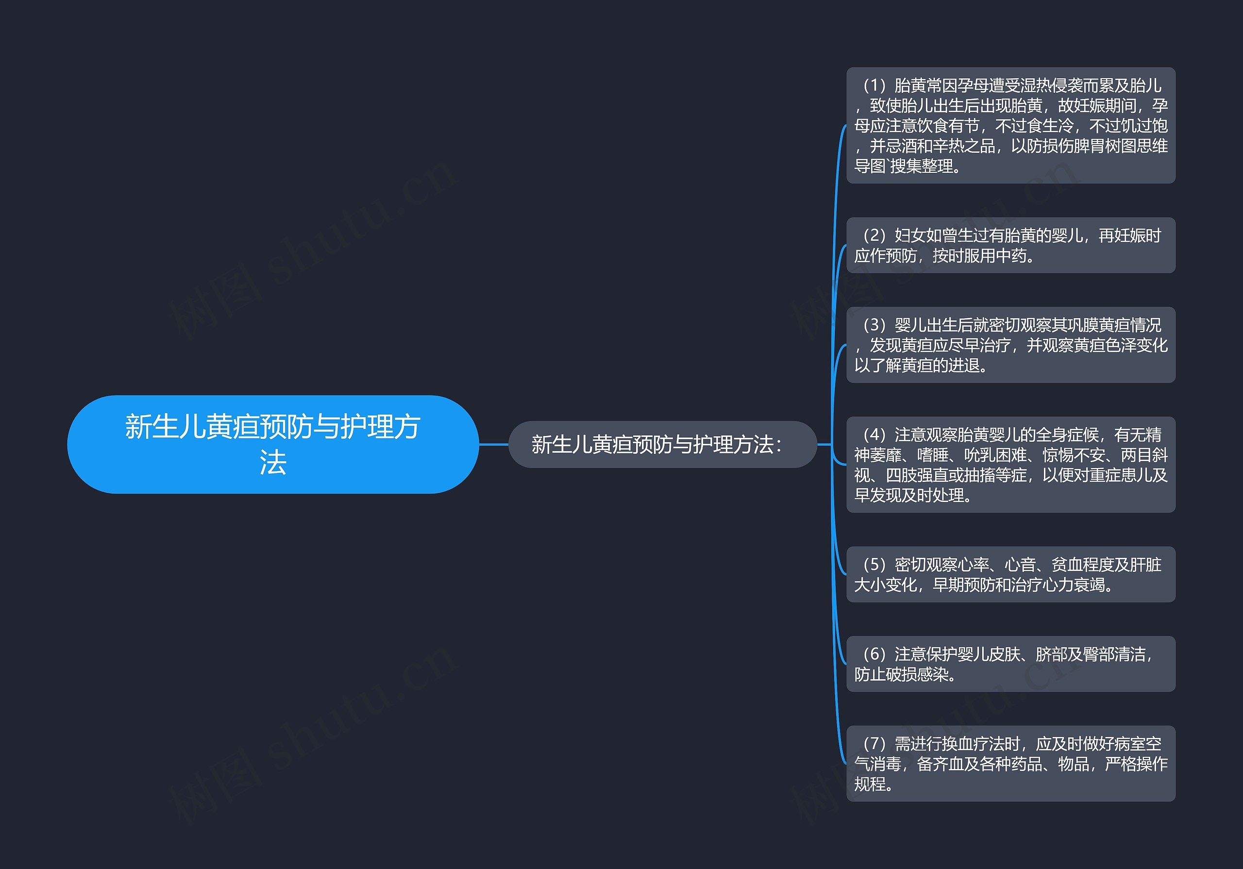 新生儿黄疸预防与护理方法 新生儿黄疸预防与护理方法
