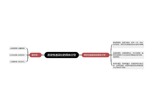 原发性遗尿症的具体分型