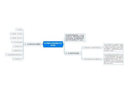 技术服务合同的概念内容及类型