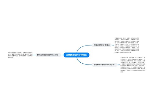 牙槽嵴萎缩的护理措施