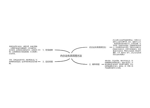 内分泌失调调理方法